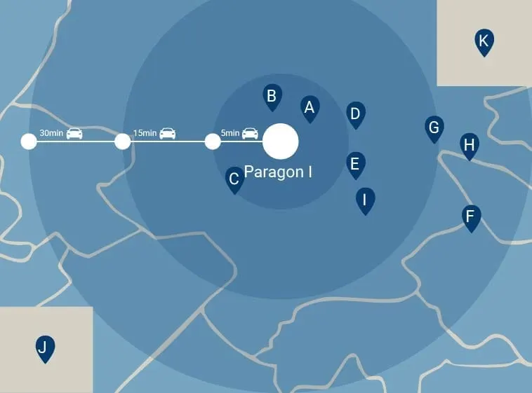 Paragon I — location map
