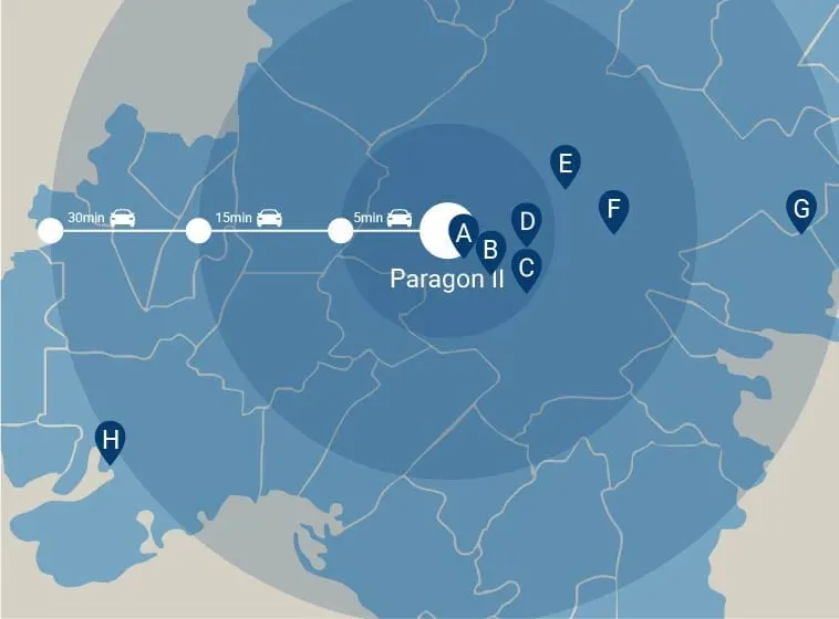 Paragon II — location map